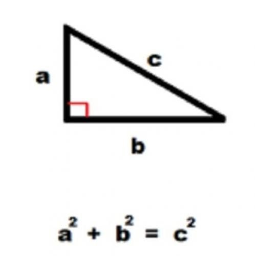 (Danh nhân) PYTHAGORAS [Khoảng 570-500 TCN]